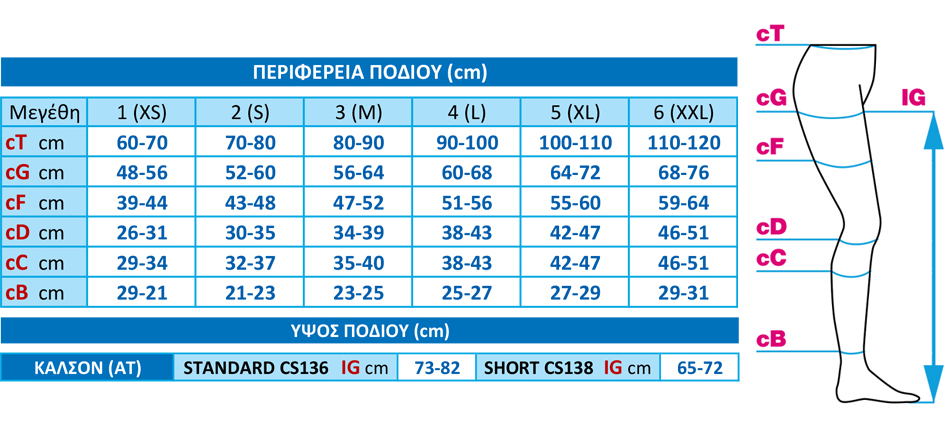 VIOGONIA