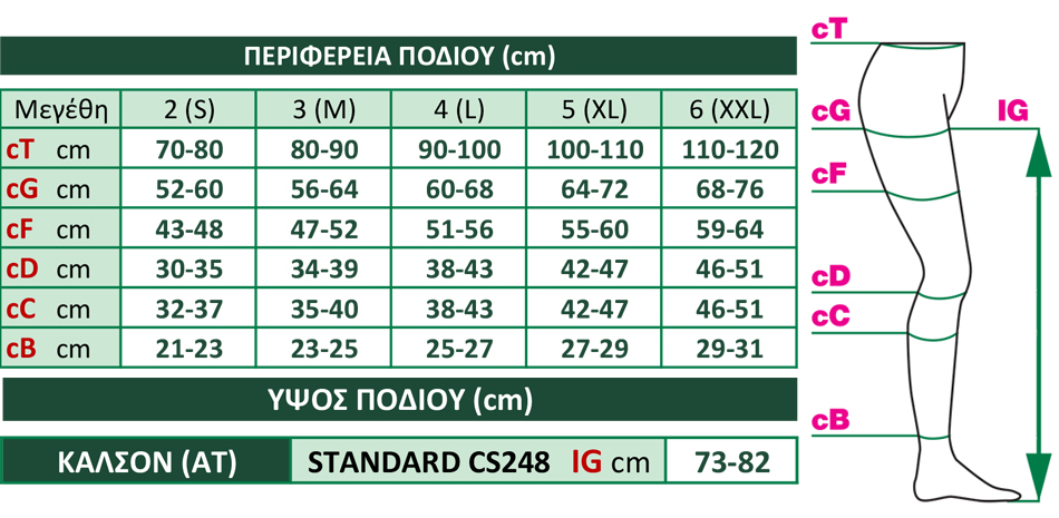 VIOGONIA
