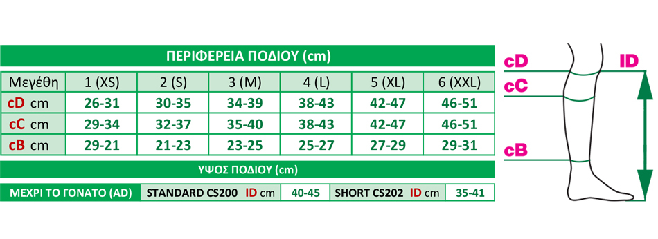 VIOGONIA