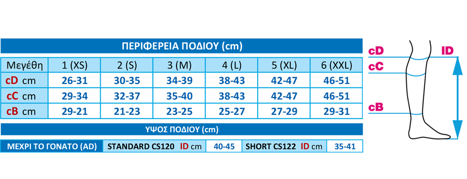 VIOGONIA