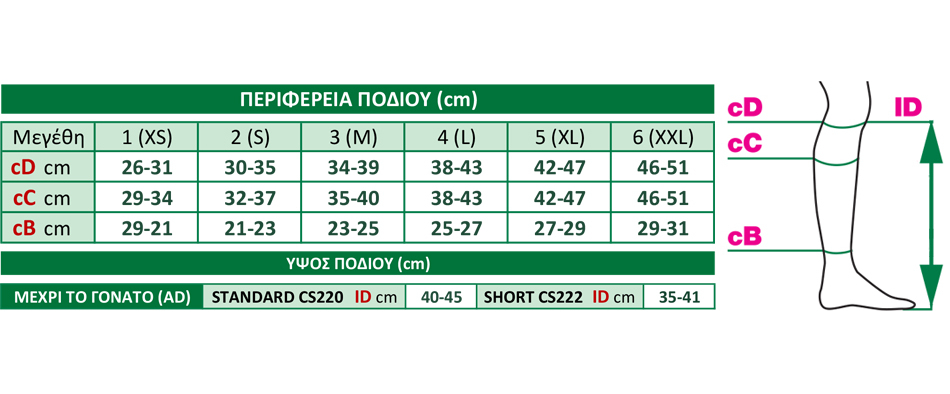 VIOGONIA