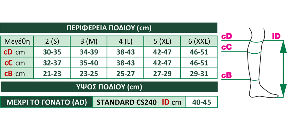 VIOGONIA
