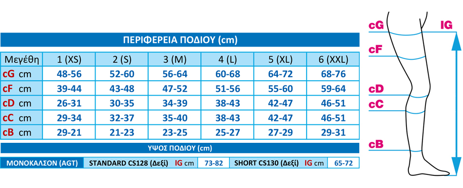 VIOGONIA
