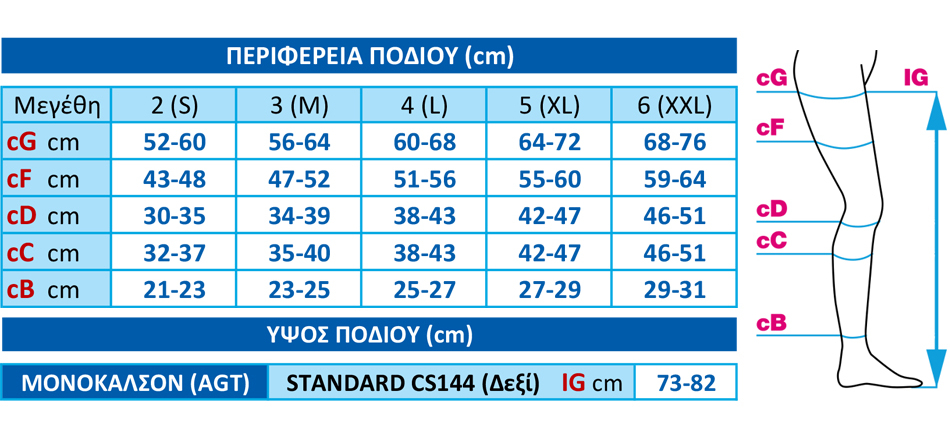 VIOGONIA